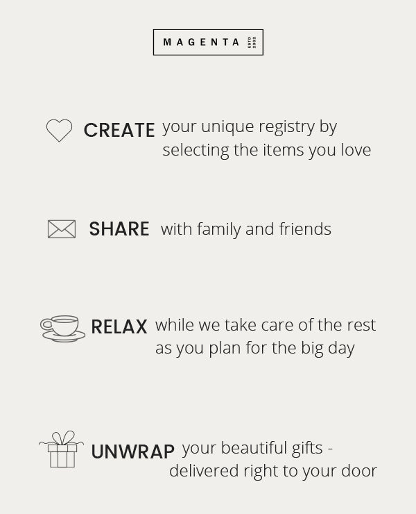 Create, Share, Relax and Unwrap Mobile